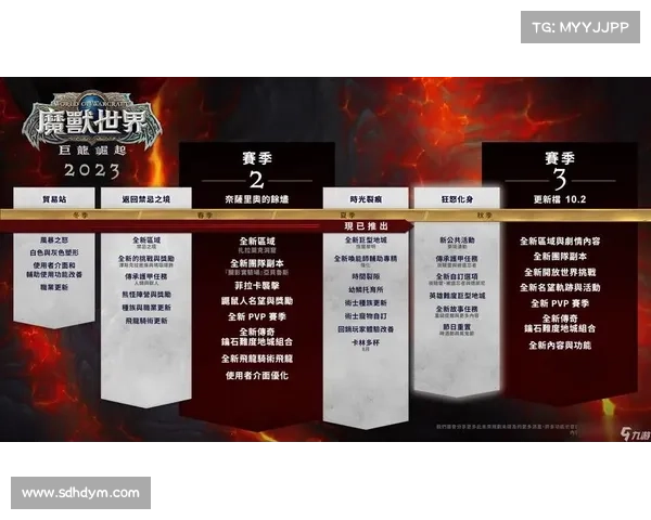 电脑下载魔兽手游版本的正确方法 电脑下载魔兽手游版本的正确方法