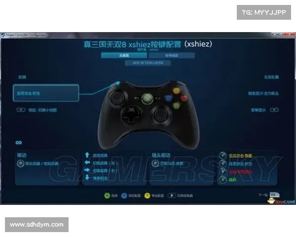 真三国无双7手柄觉醒:战斗力全开 真三国无双7手柄觉醒:战斗力全开